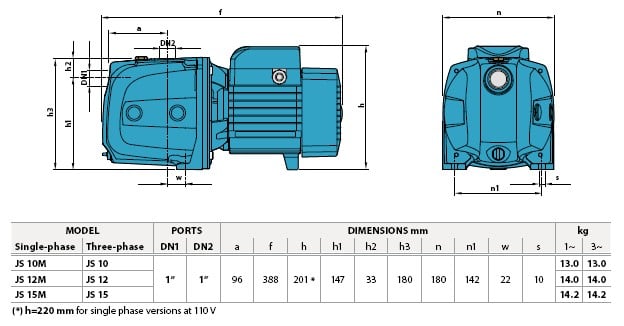 JS 10-15 City jet pompa teknik ölçüleri